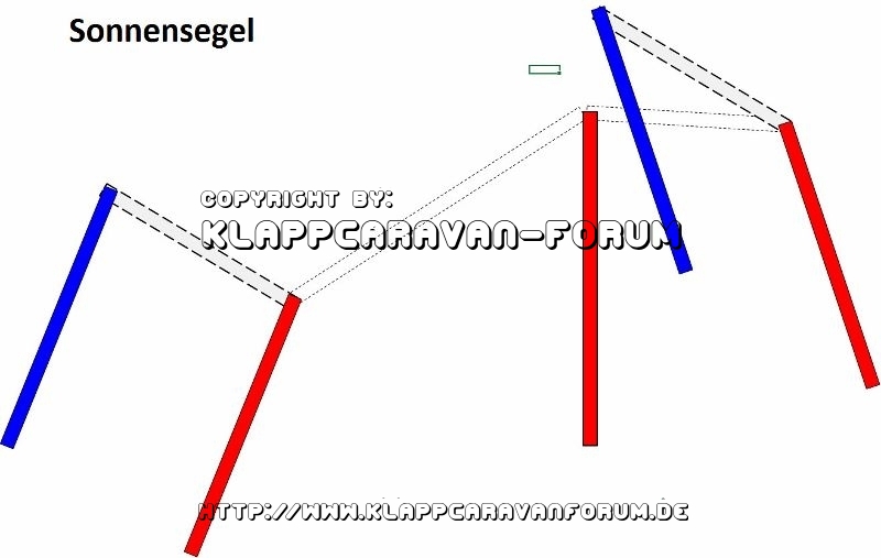 Aufbau Sonnensegel (800x507)