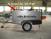 Rollos Eigenbau - So sieht er von der Seite aus, immer noch ohne Zelt.