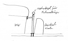 Idee Fahrradträger für Esterel 1
