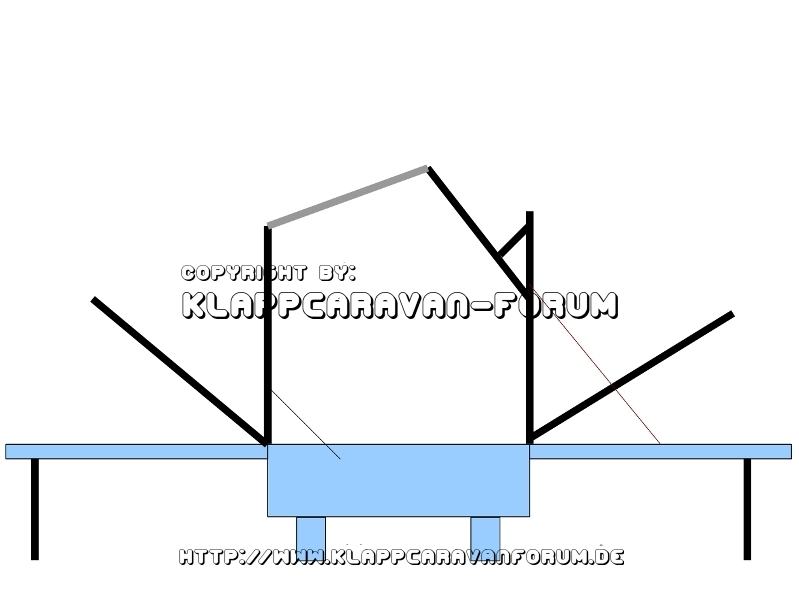 SK Schiebefirst - spontaner Korrekturversuch