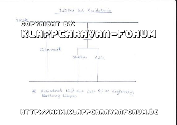Rapido Stromplan so hab ichs gemacht