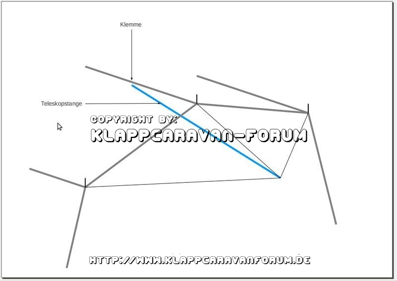 Sonnensegelerweiterung - Skizze