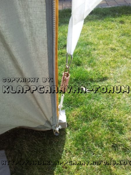 Sonnenvordach selbst basteln