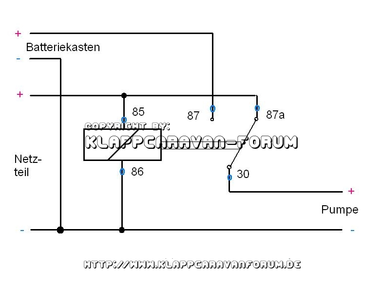 Umschalter für Pumpe