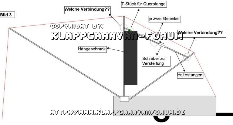 Plan - integriertes Gestänge für Hängeschränke im Camp-let